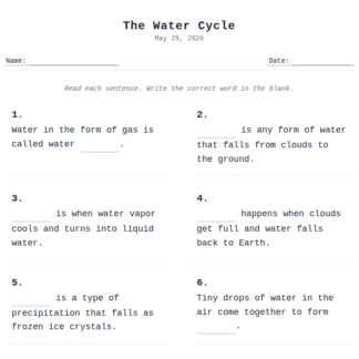 2nd Grade Water Cycle