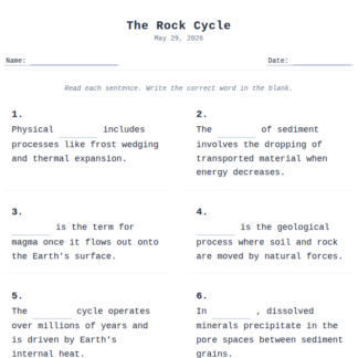 5th Grade Rock Cycle