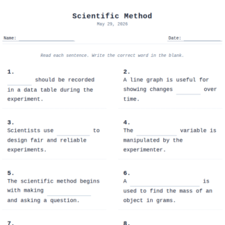 5th Grade Scientific Method