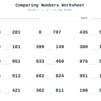 Comparing Numbers