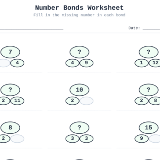 Number Bonds